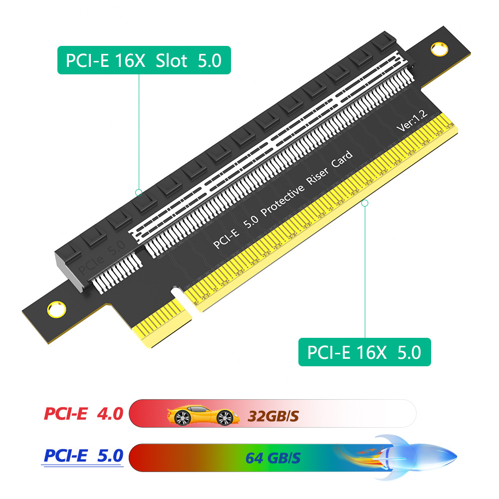 PCI-E 5.0 4.0 16X Test Protect - Pc Gaming Test reseña y precio