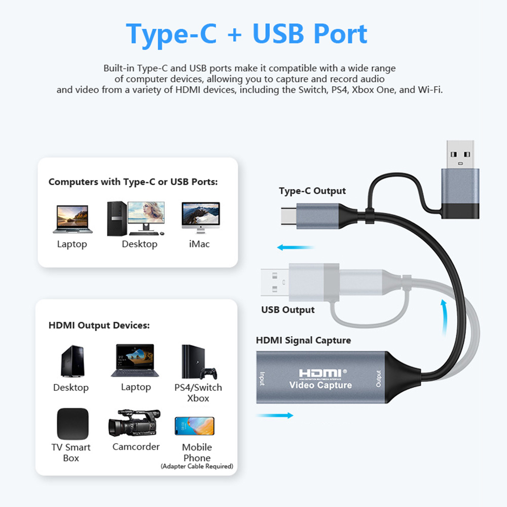 4K 2 in 1 USB 2.0 Video Captur - Pc Gaming Games reseña y precio