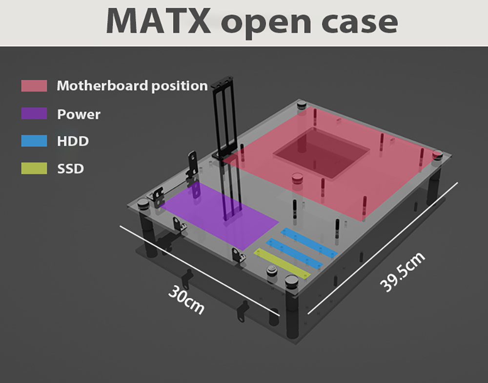 Open PC Case Test Bench DIY Ac - Pc Gaming Test reseña y precio