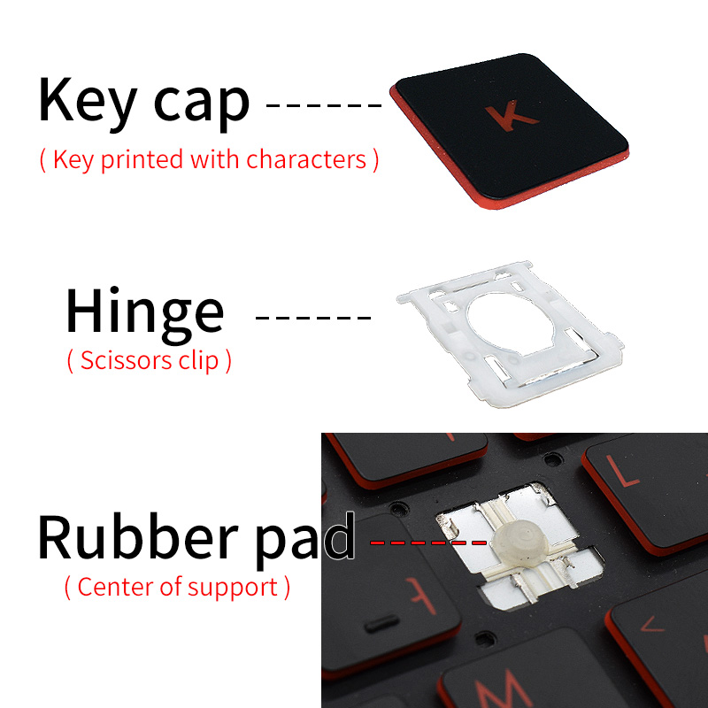 Replacement Keycap Key Cap CUP - Pc Gaming Asus Rog reseña y precio