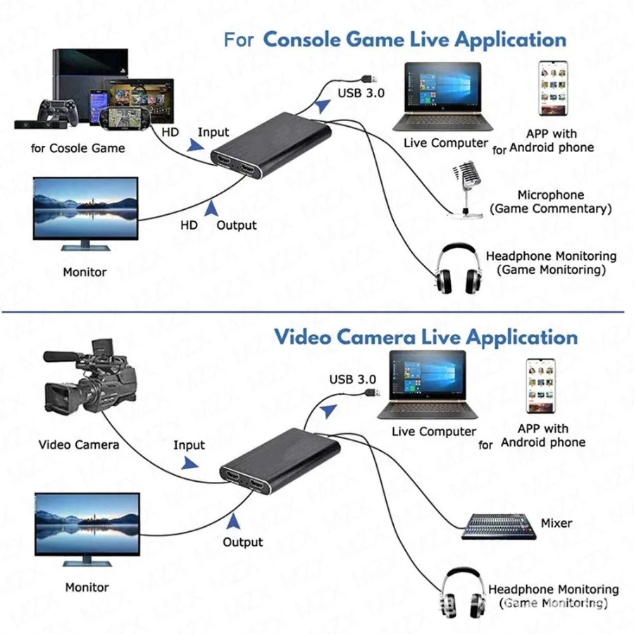 4K USB 3.0 Video Capture Card  - Pc Gaming Games reseña y precio