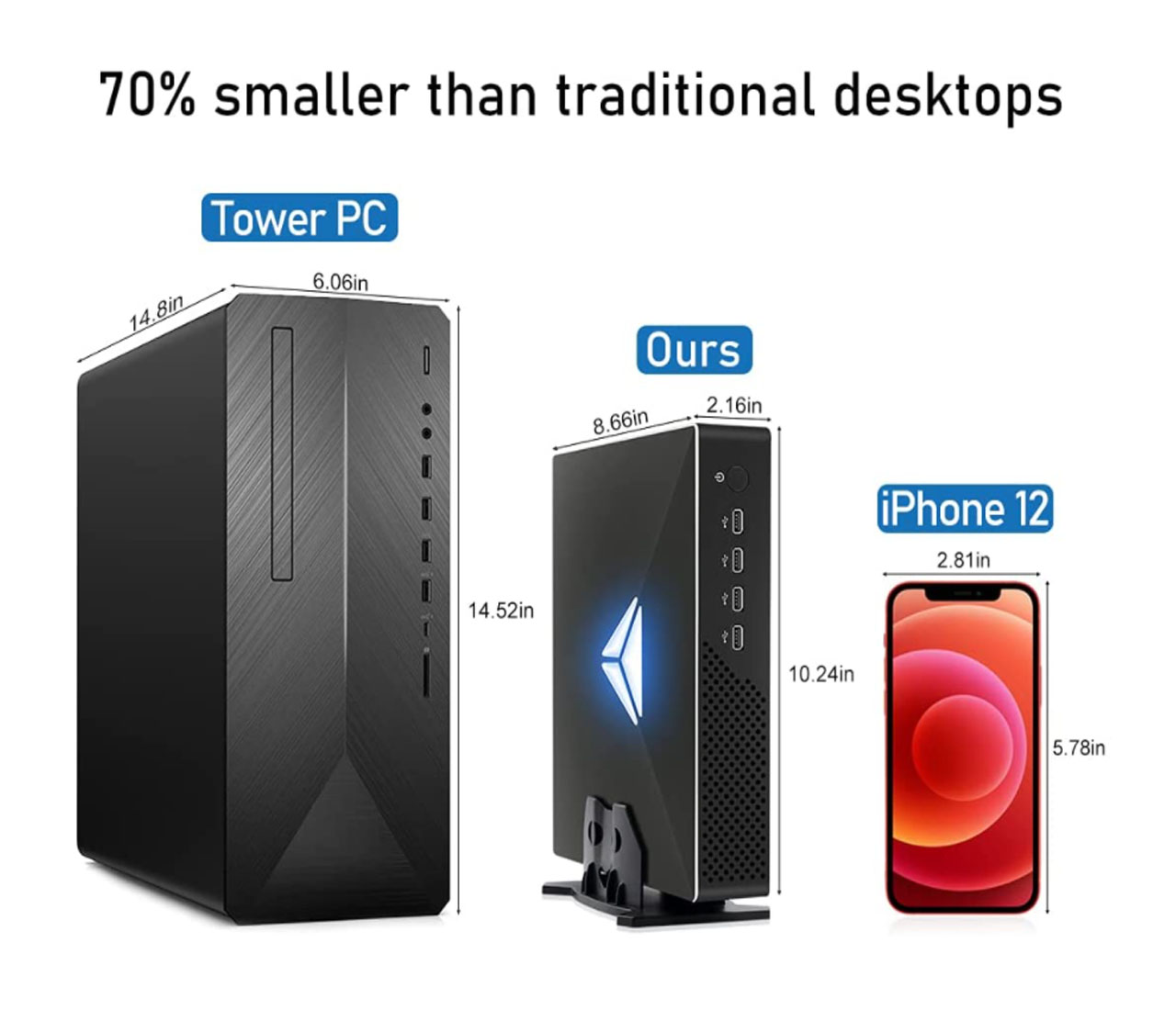 10th Gen Gaming Mini PC Intel  - Pc Gaming Core I5 reseña y precio