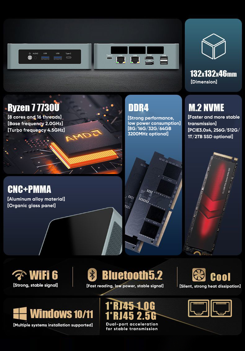 Cheap Amd Mini PC Ryzen 9 6900 - Pc Gaming Windows 7 reseña y precio