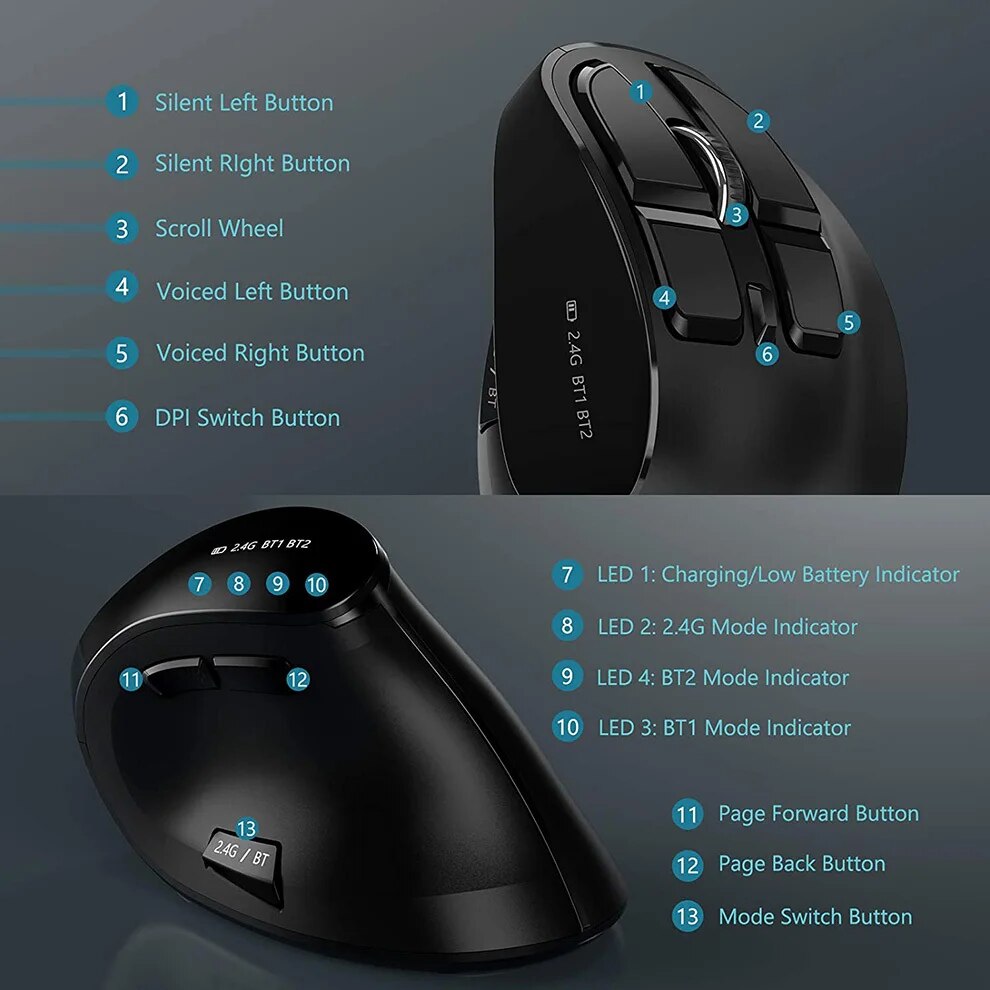 JOMAA 2.4G Wireless Mouse Rech - Pc Gaming Windows 7 reseña y precio