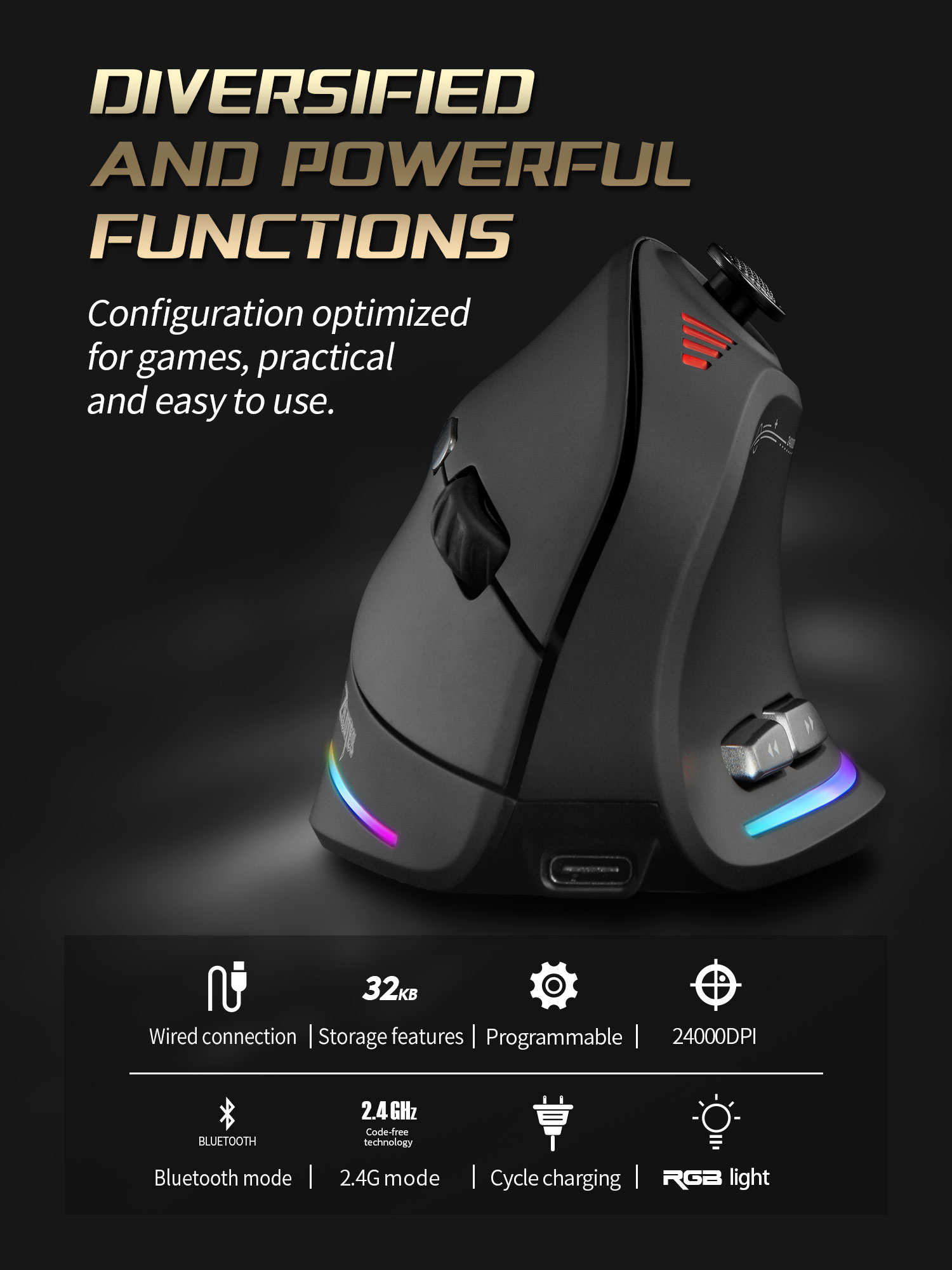 Jomaa RGB Backlit Wireless Ver - Pc Gaming Used reseña y precio