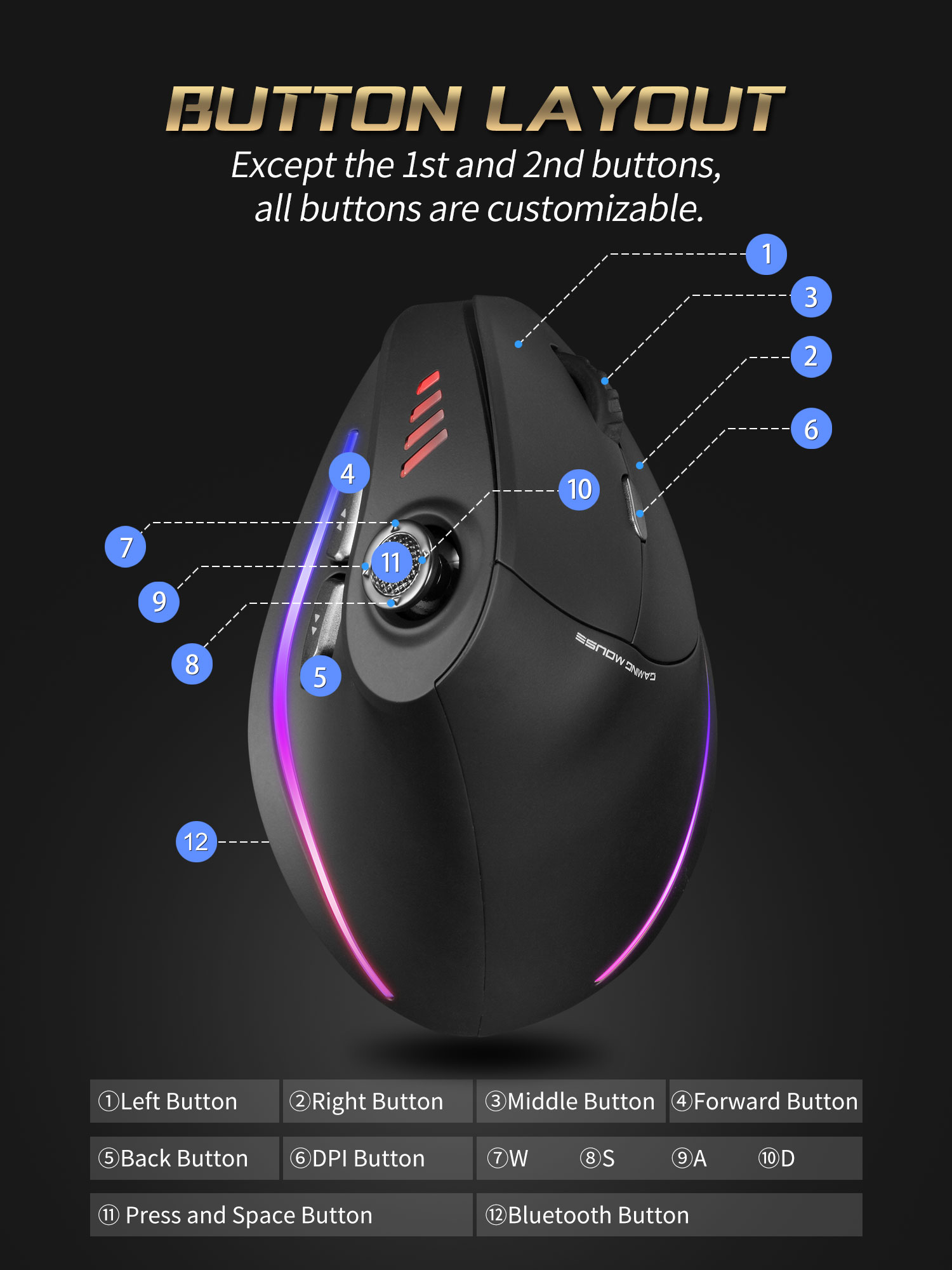 Jomaa RGB Backlit Wireless Ver - Pc Gaming Used reseña y precio