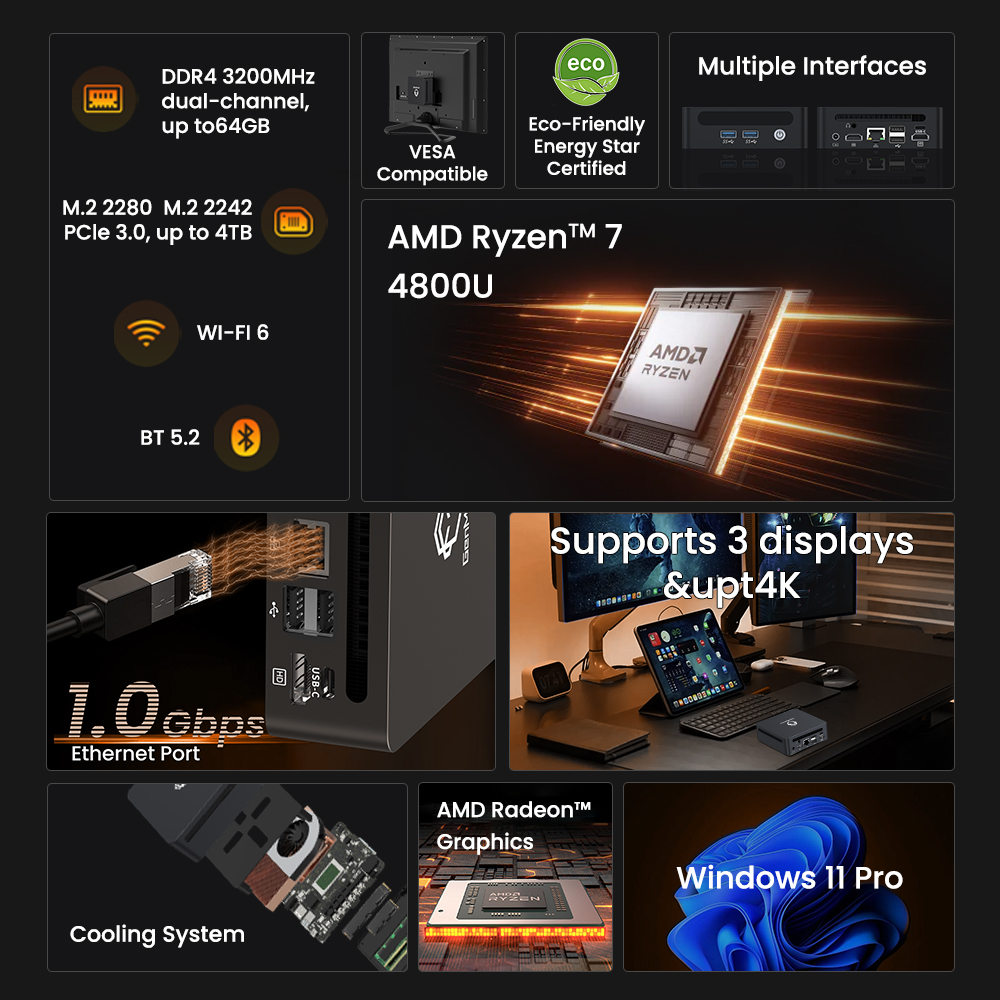 AMD Ryzen 4800U 4900H 5300U 54 - Pc Gaming Windows 7 reseña y precio